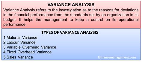 Variance Analysis: Definition, Types, Formulas and Examples